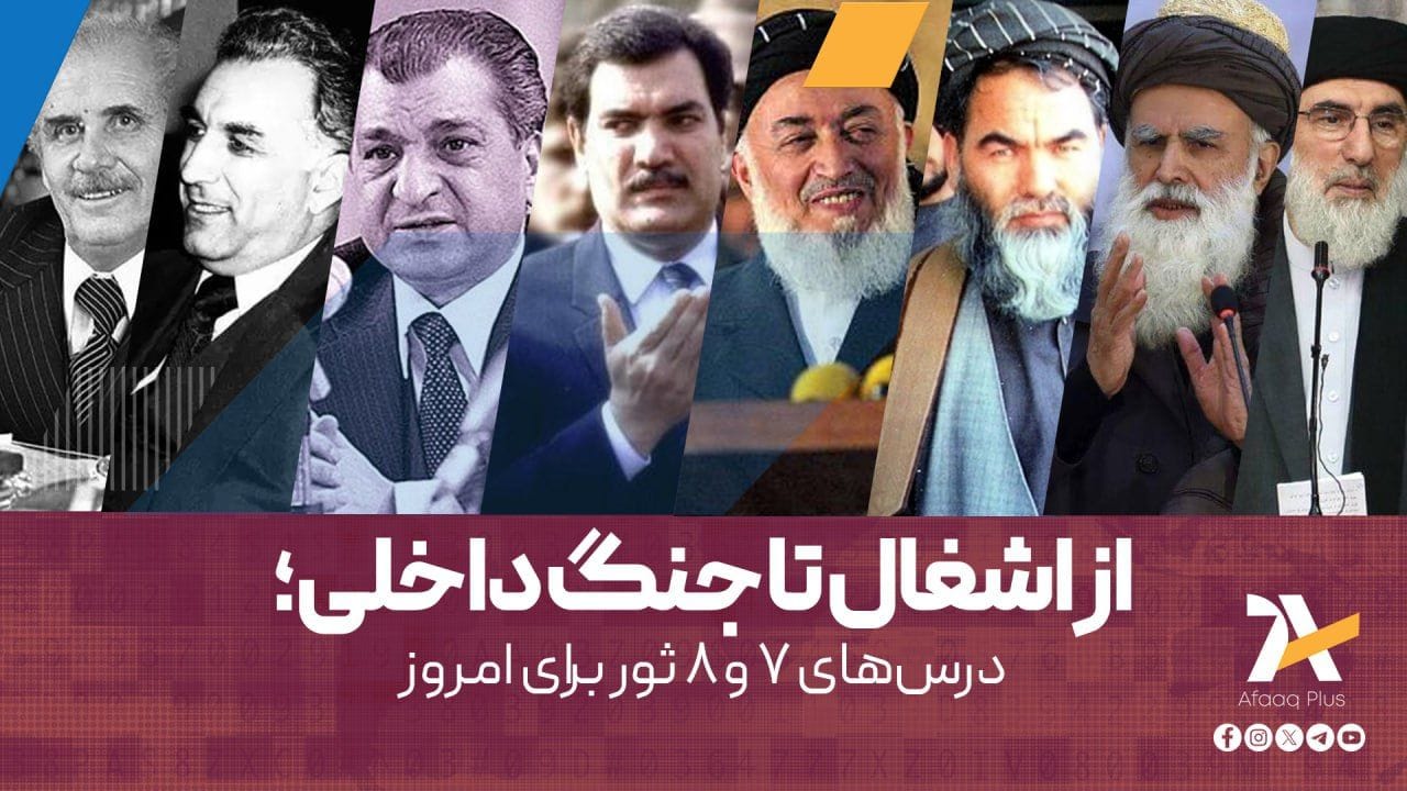 از اشغال تا جنگ داخلی
