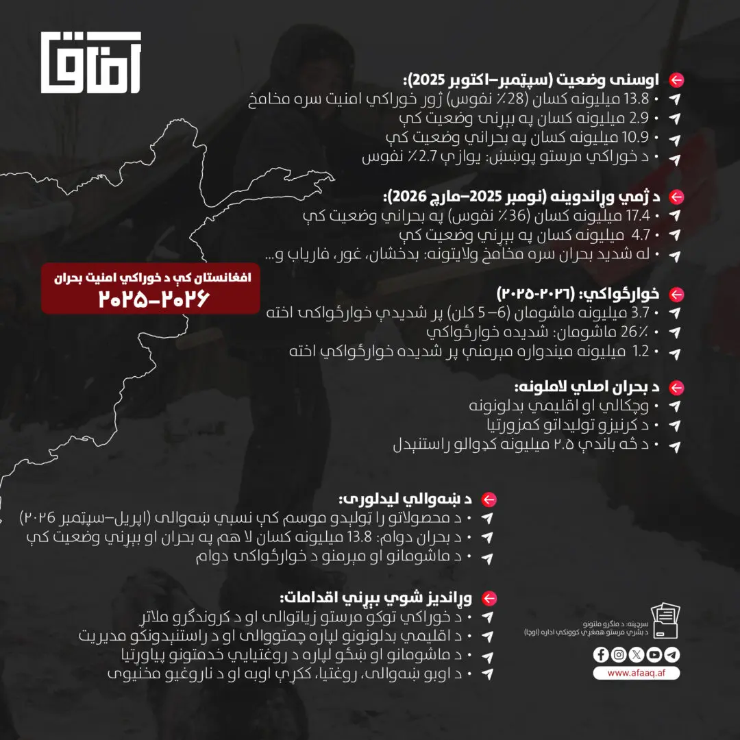 کور پاڼه