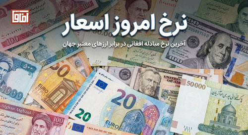 نرخ دالر به افغانی امروز کابل