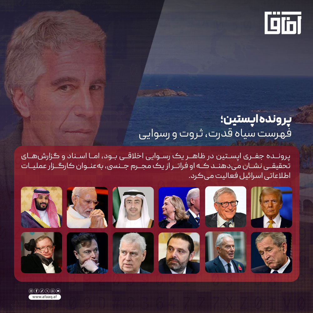 پرونده ایستین؛ فهرست سیاه قدرت، ثروت و رسوایی