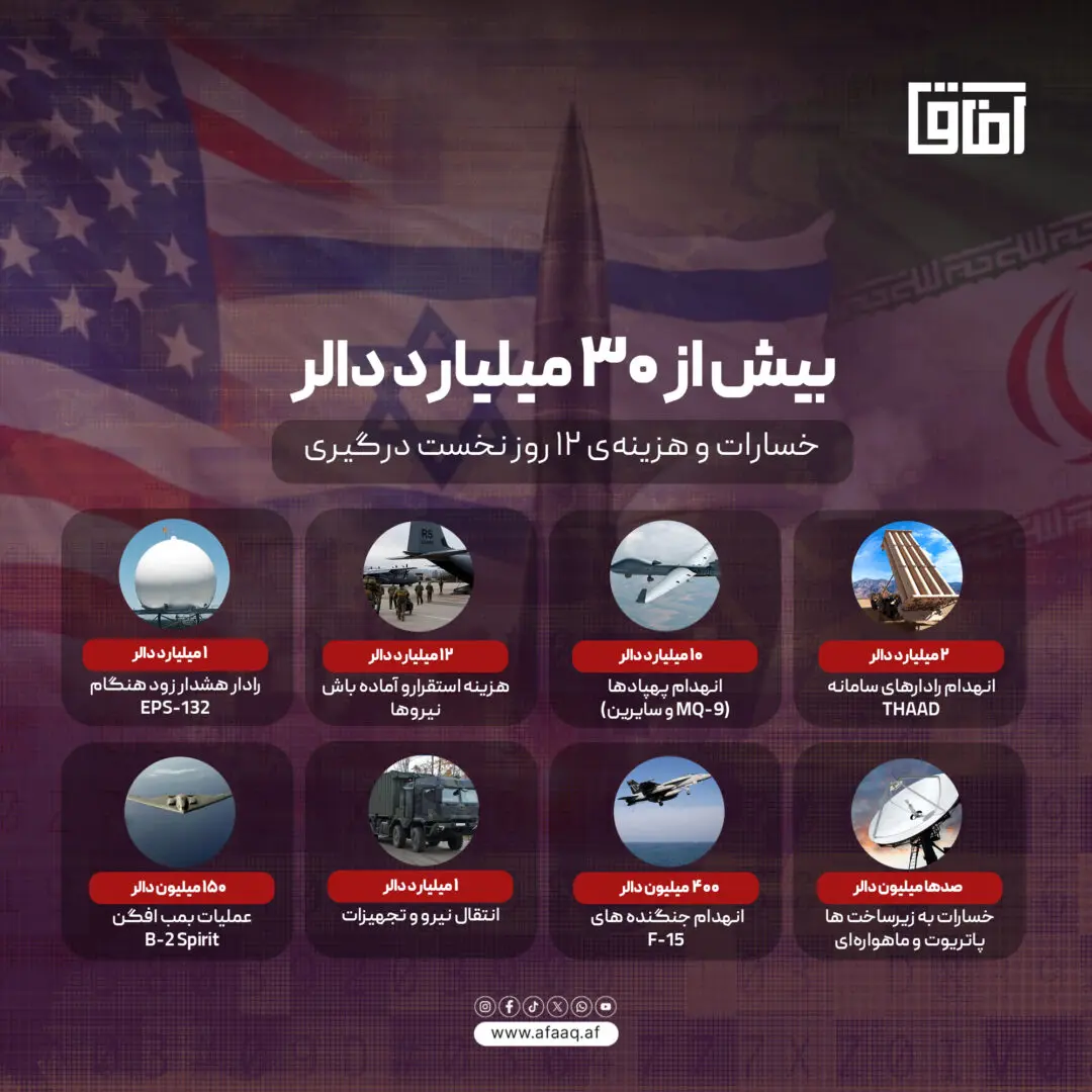 خانه