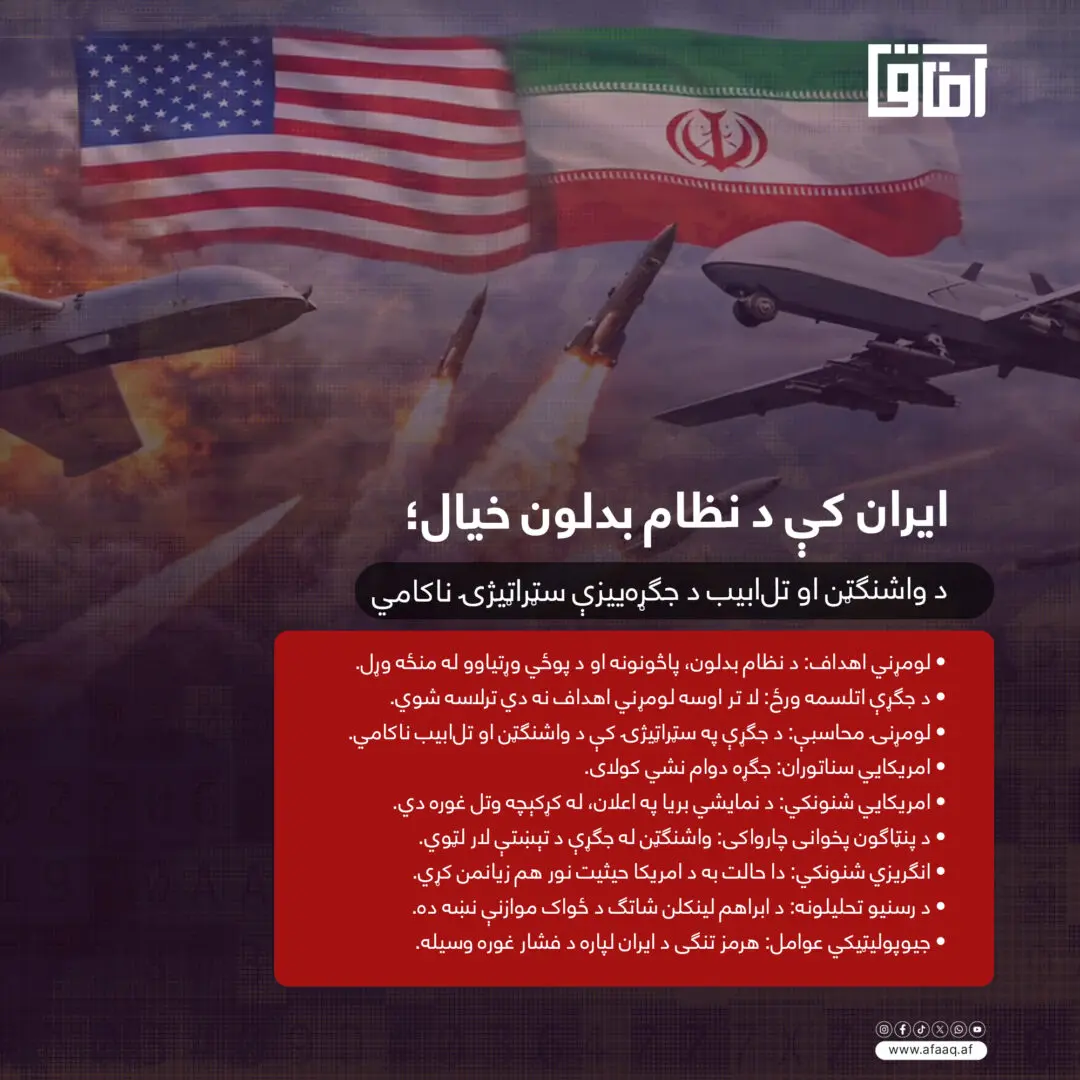 کور پاڼه