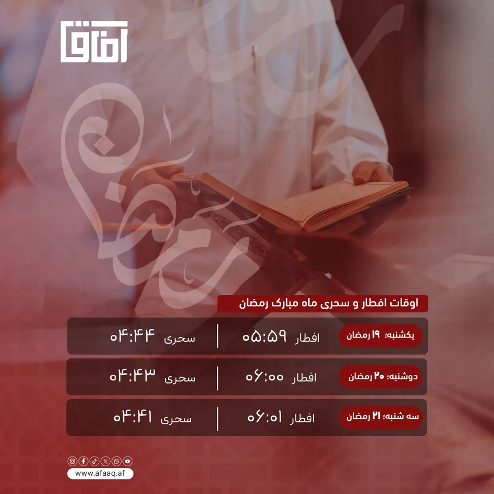 اوقات شرعی افطار و سحر نوزدهم، بیستم و بیست و یکم ماه مبارک رمضان 1404