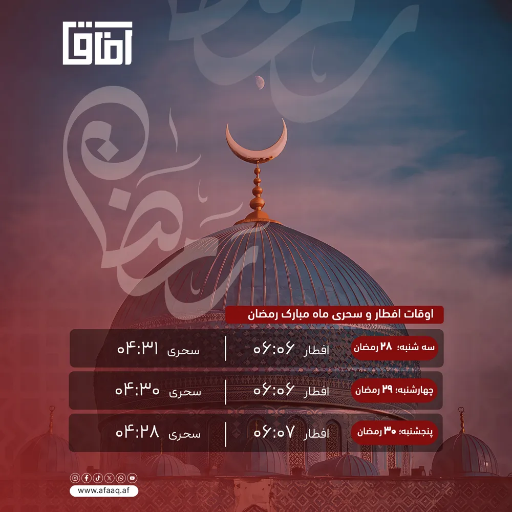 اوقات شرعی افطار و سحر بیست و هشتم، بیست و نهم و سی‌ام ماه مبارک رمضان 1404