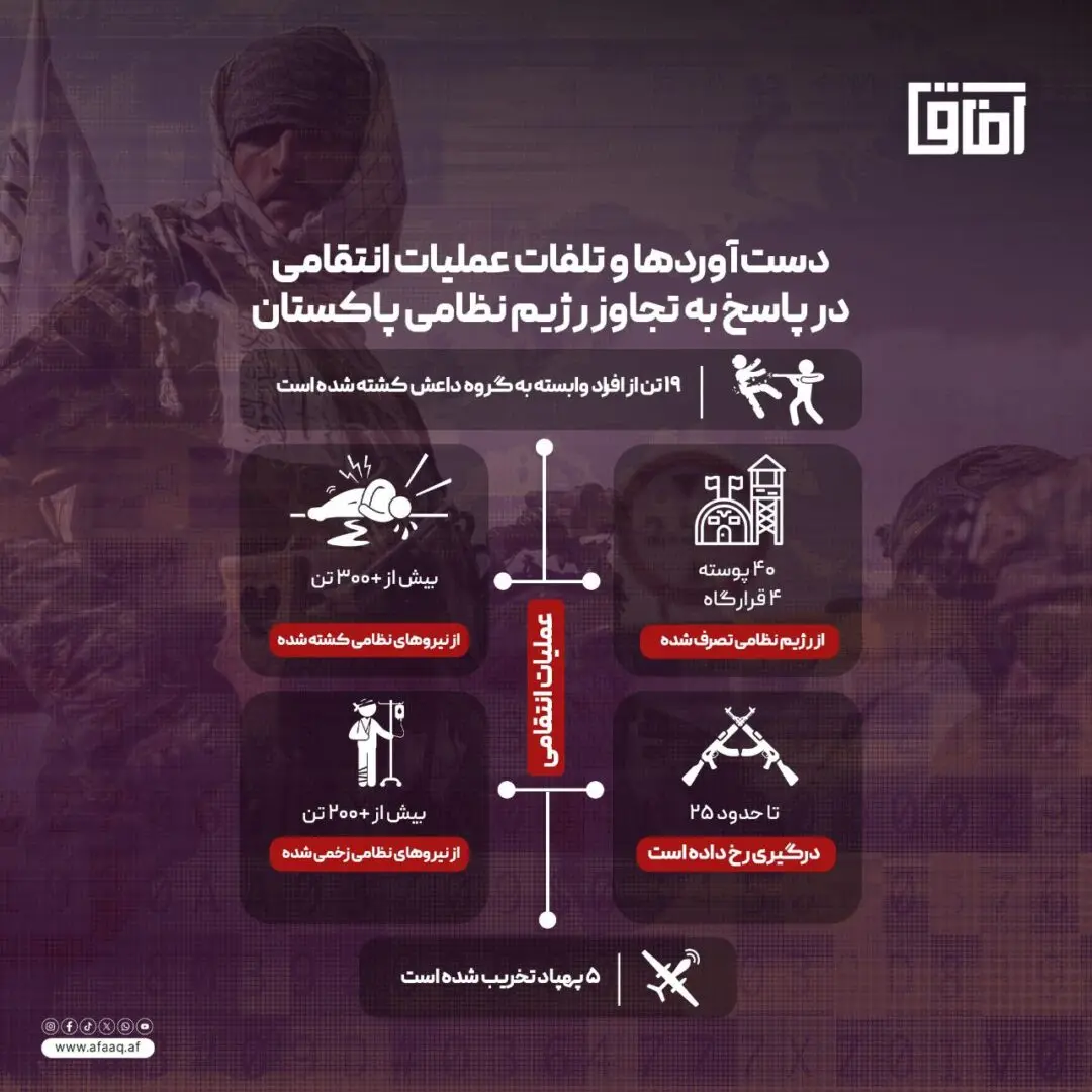 خانه