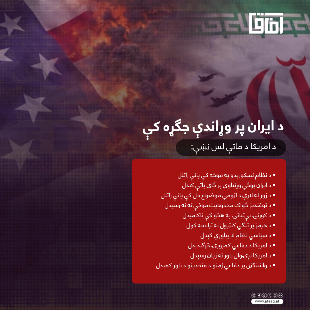 د ایران پر وړاندې جګړه کې د امریکا د ماتې لس نښې