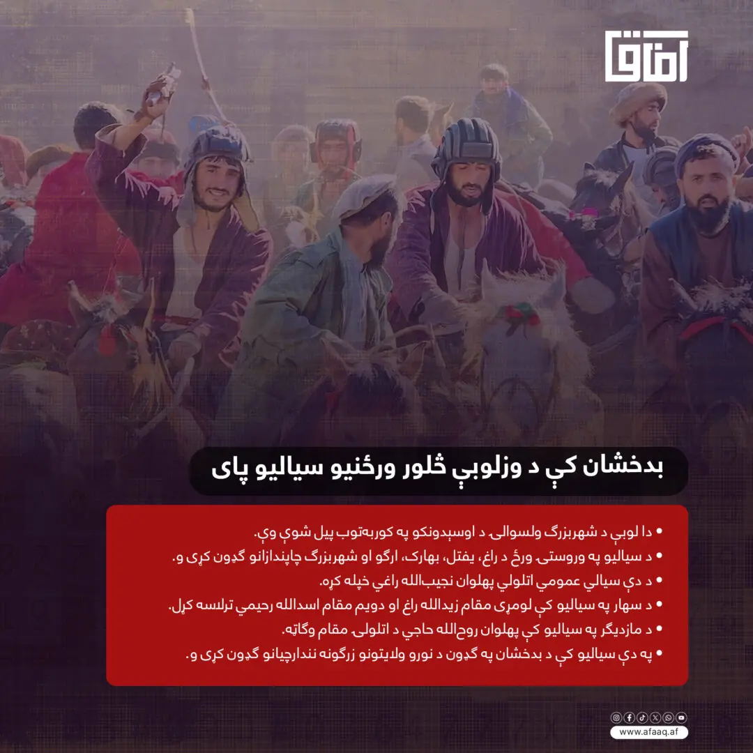 کور پاڼه