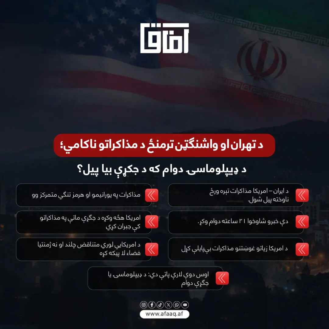 کور پاڼه
