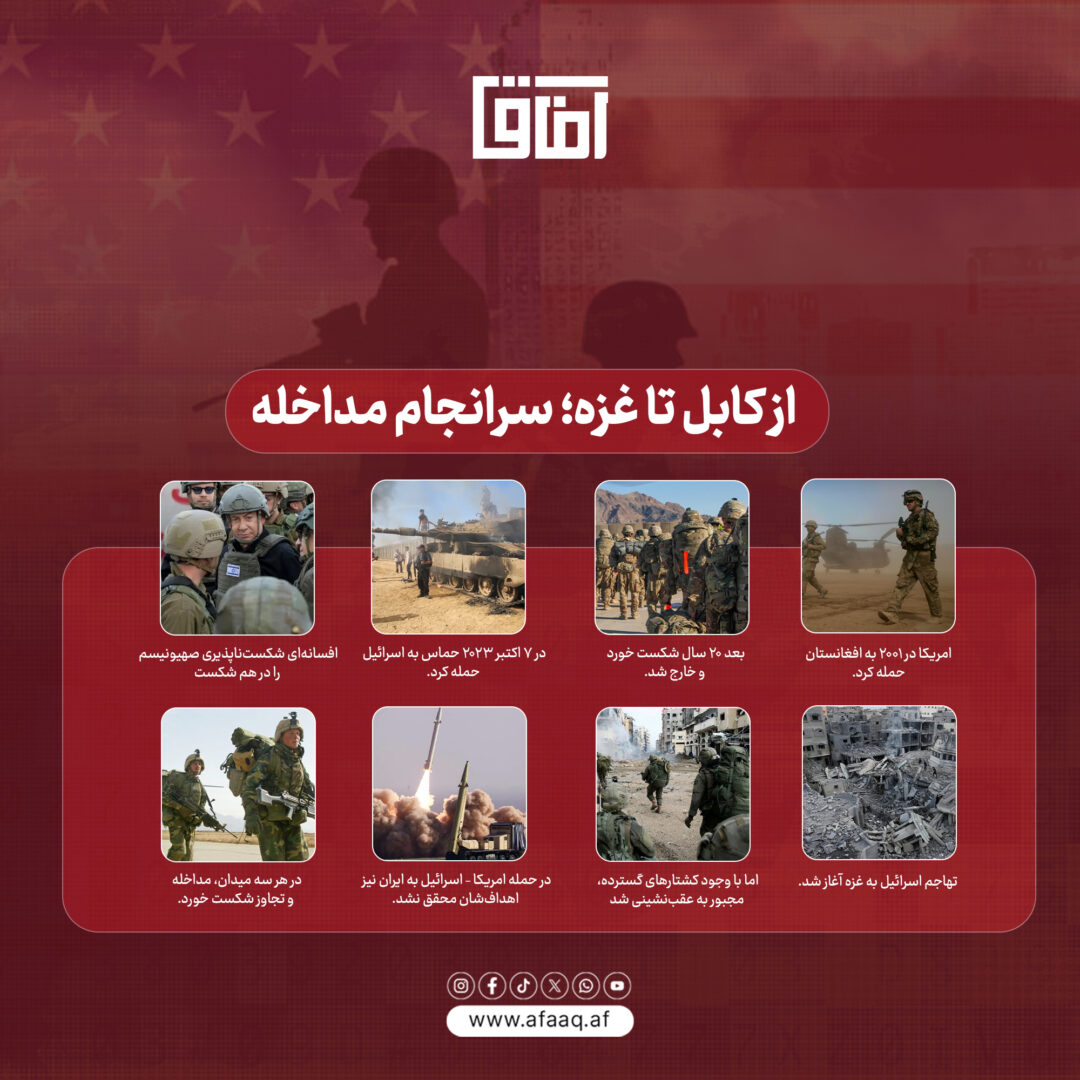 خانه